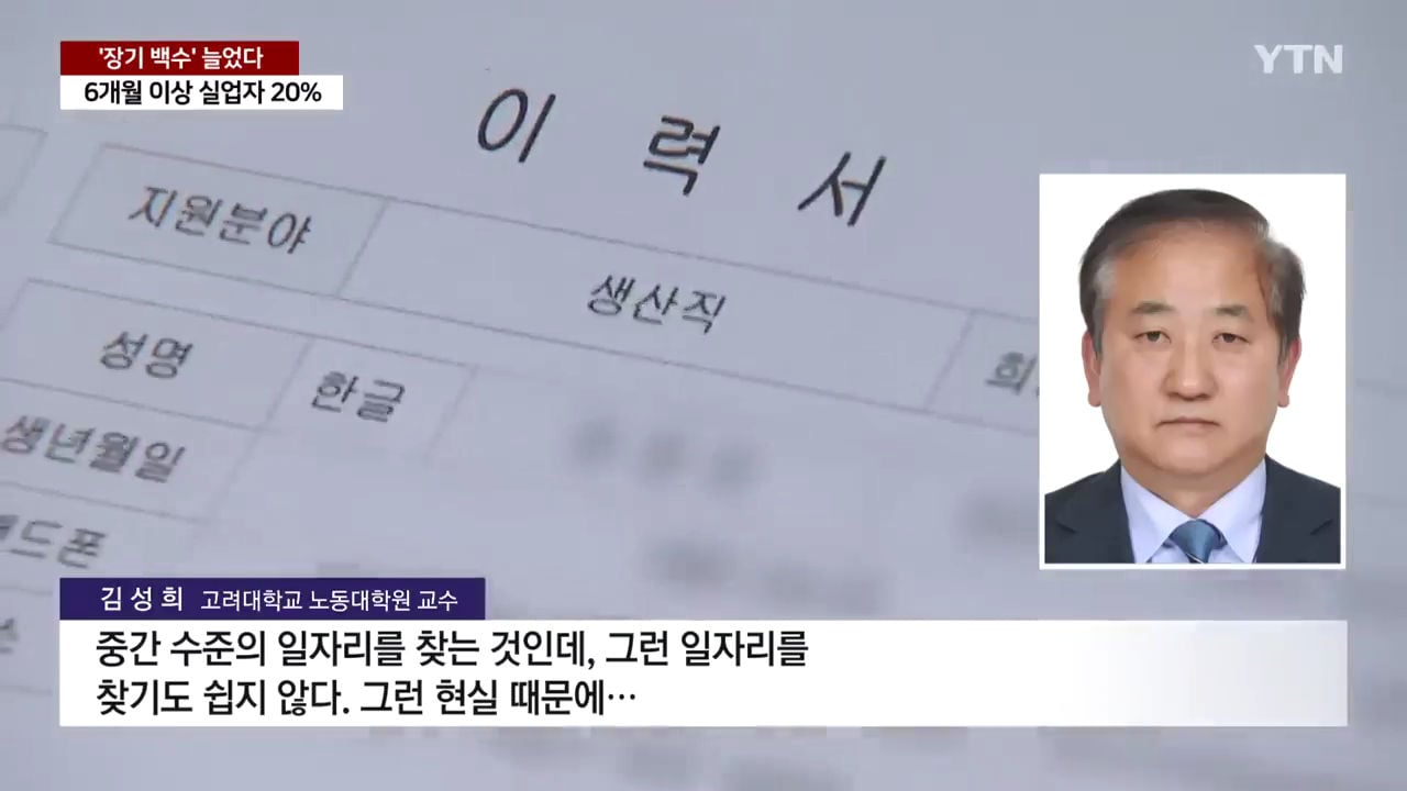 실업자 5명 중 1명 '장기 백수'... 새파란 청년이 절반 이상