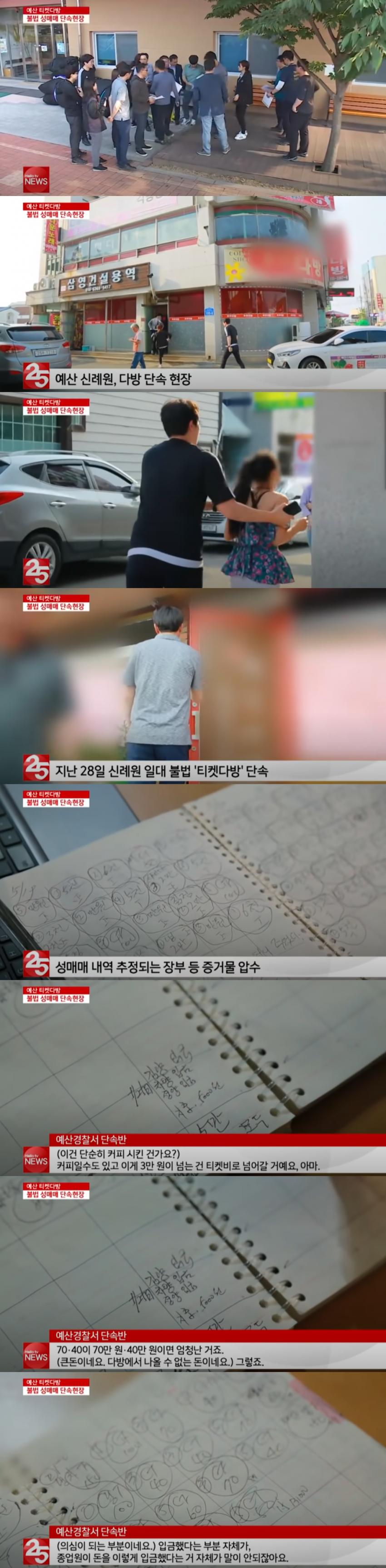 한국에 입국한 20대 중국 여성들 근황