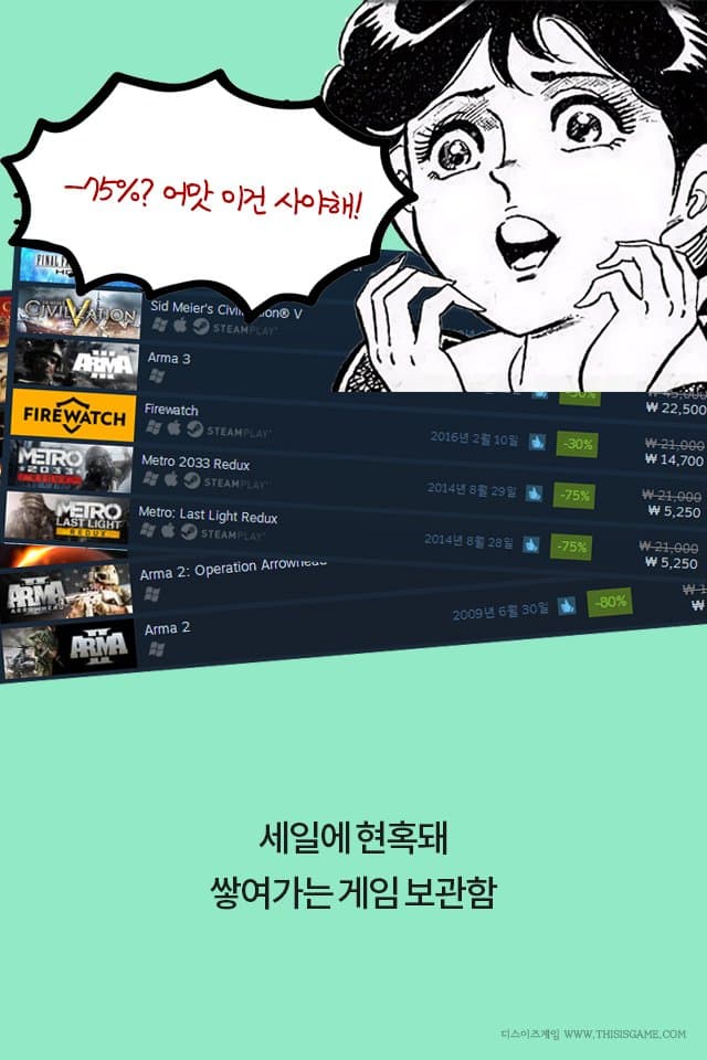 게임을 클리어 못하는 병 