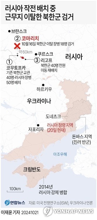 러시아서 탈영한 북한군 18명 근황