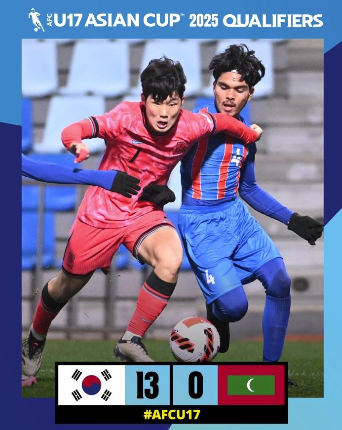 U-16 축구대표팀, 아시안컵 예선 2연승…몰디브 13-0 제압