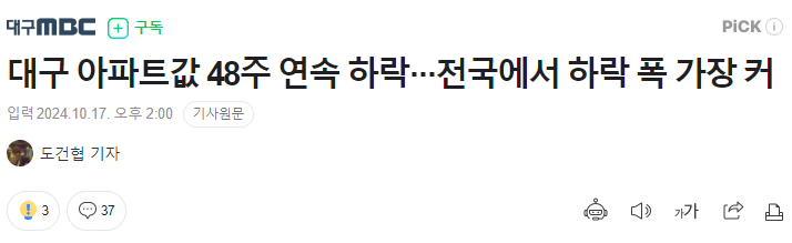 대구 아파트값이 1년 연속 매주 하락하는 이유 