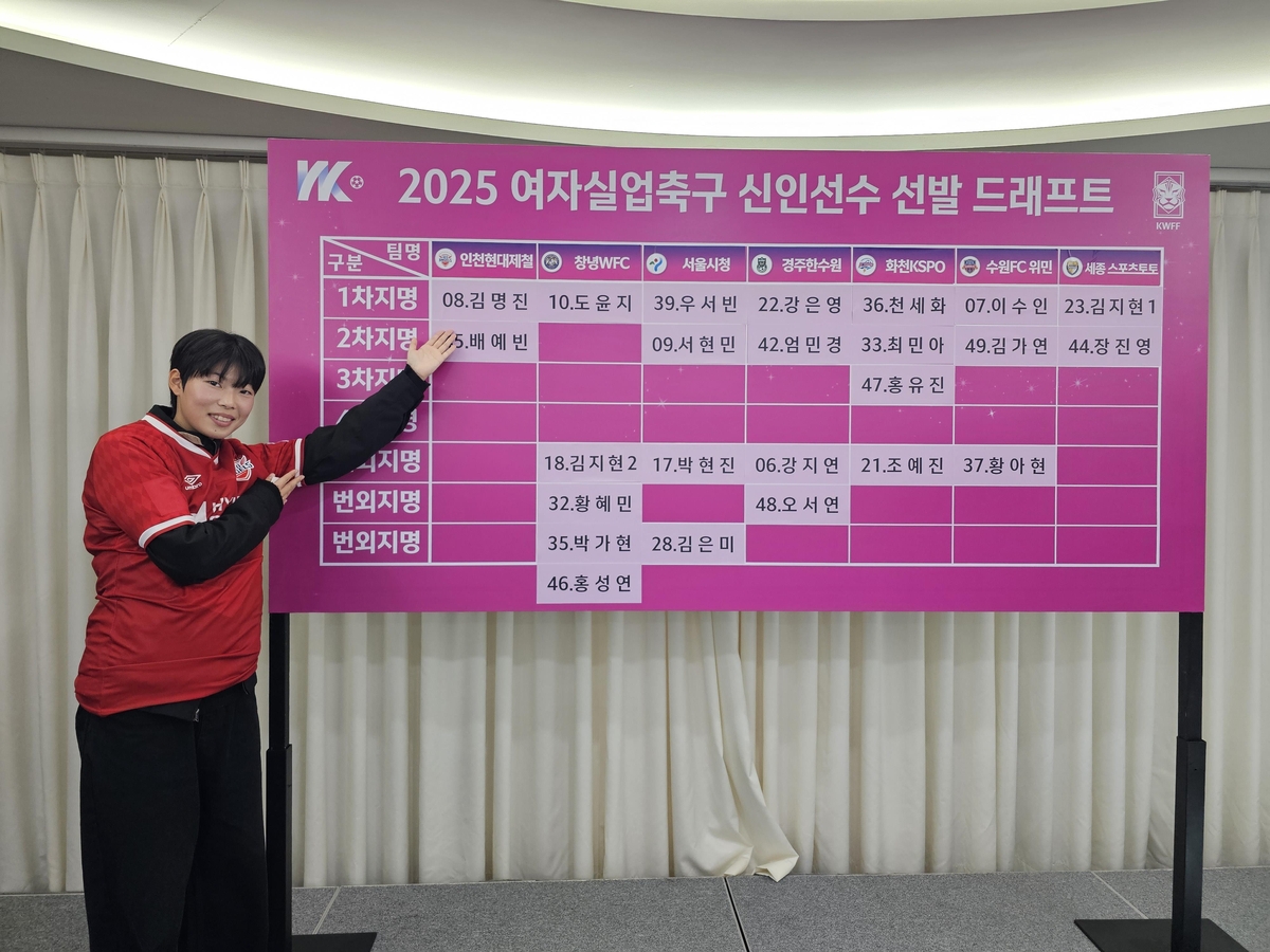 김명진, WK리그 신인 드래프트 1순위로 인천 현대제철행