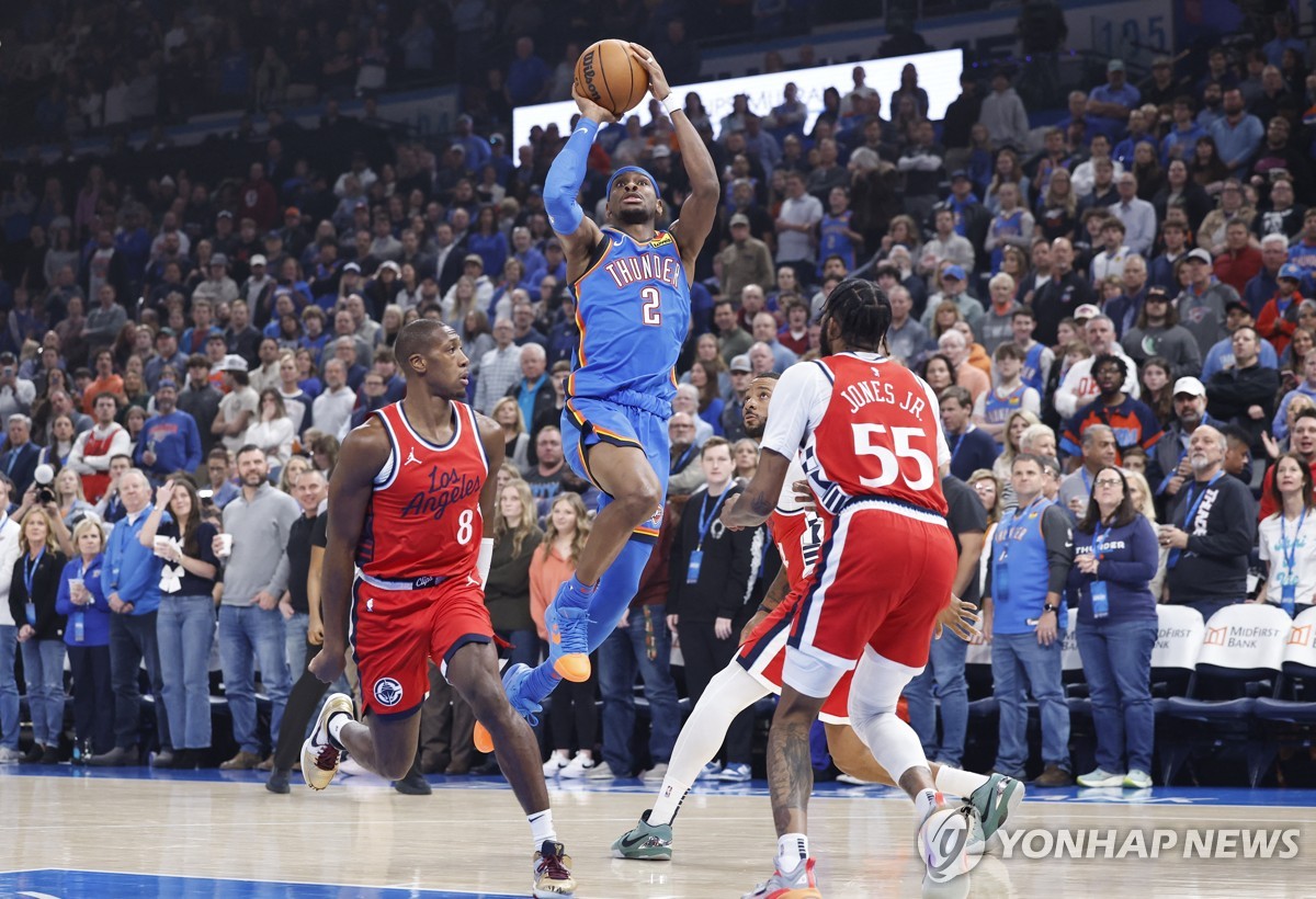 NBA 오클라호마시티, 클리퍼스 꺾고 13연승…서부 선두 질주