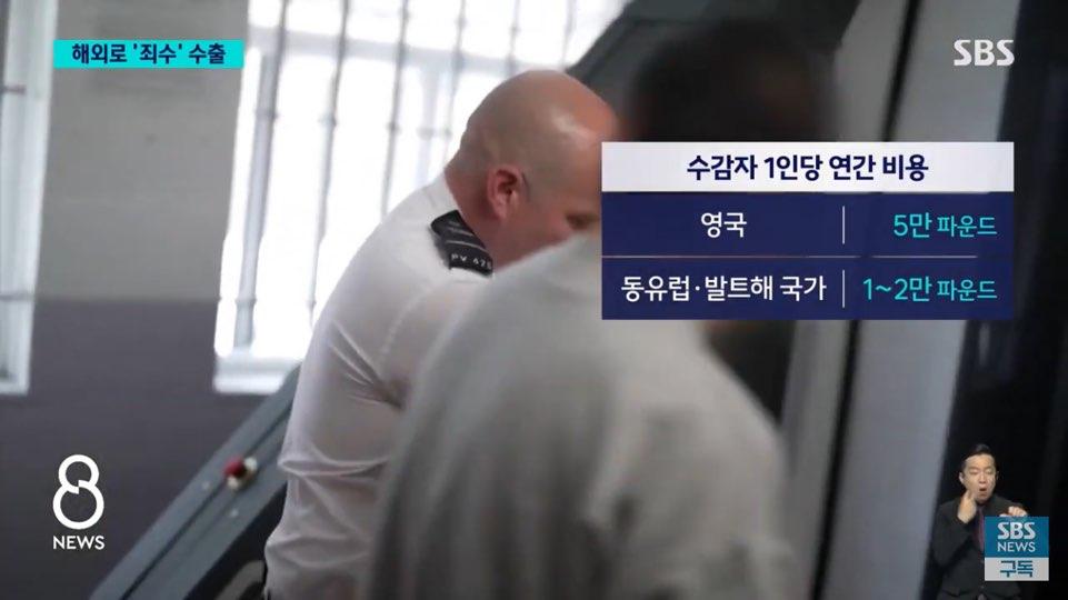 교도소 과포화로 검토했던 영국의 비책