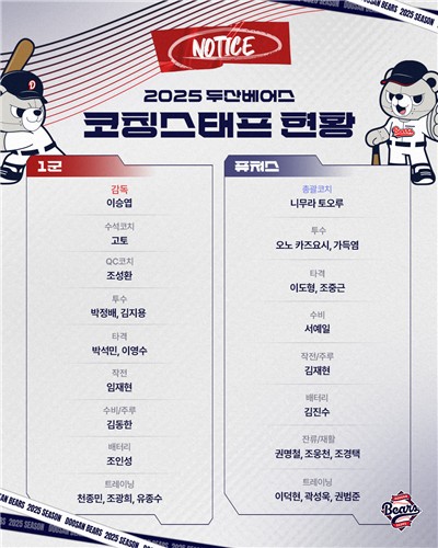 프로야구 두산, 니무라 도오루 2군 총괄·오노 투수코치 영입