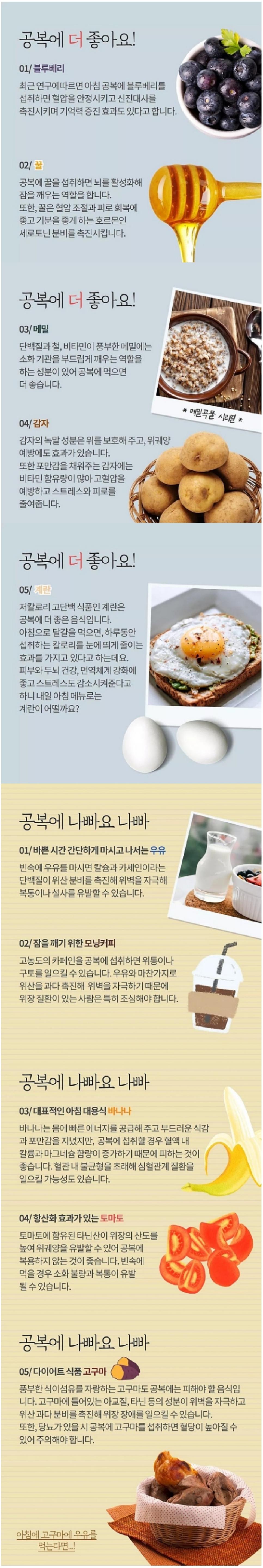 공복에 좋은 음식과 나쁜음식.jpg