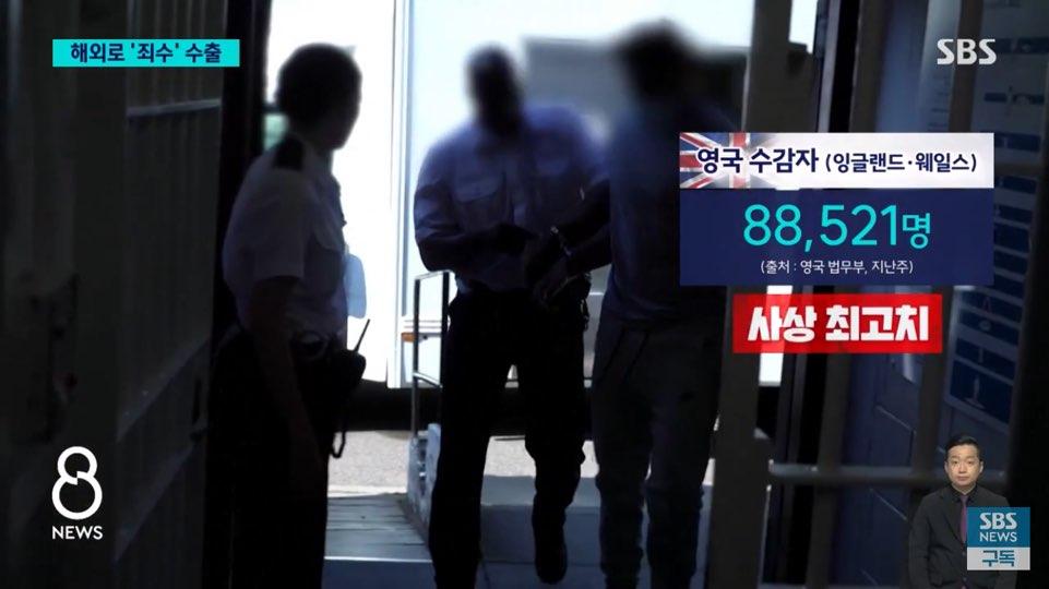 교도소 과포화로 검토했던 영국의 비책