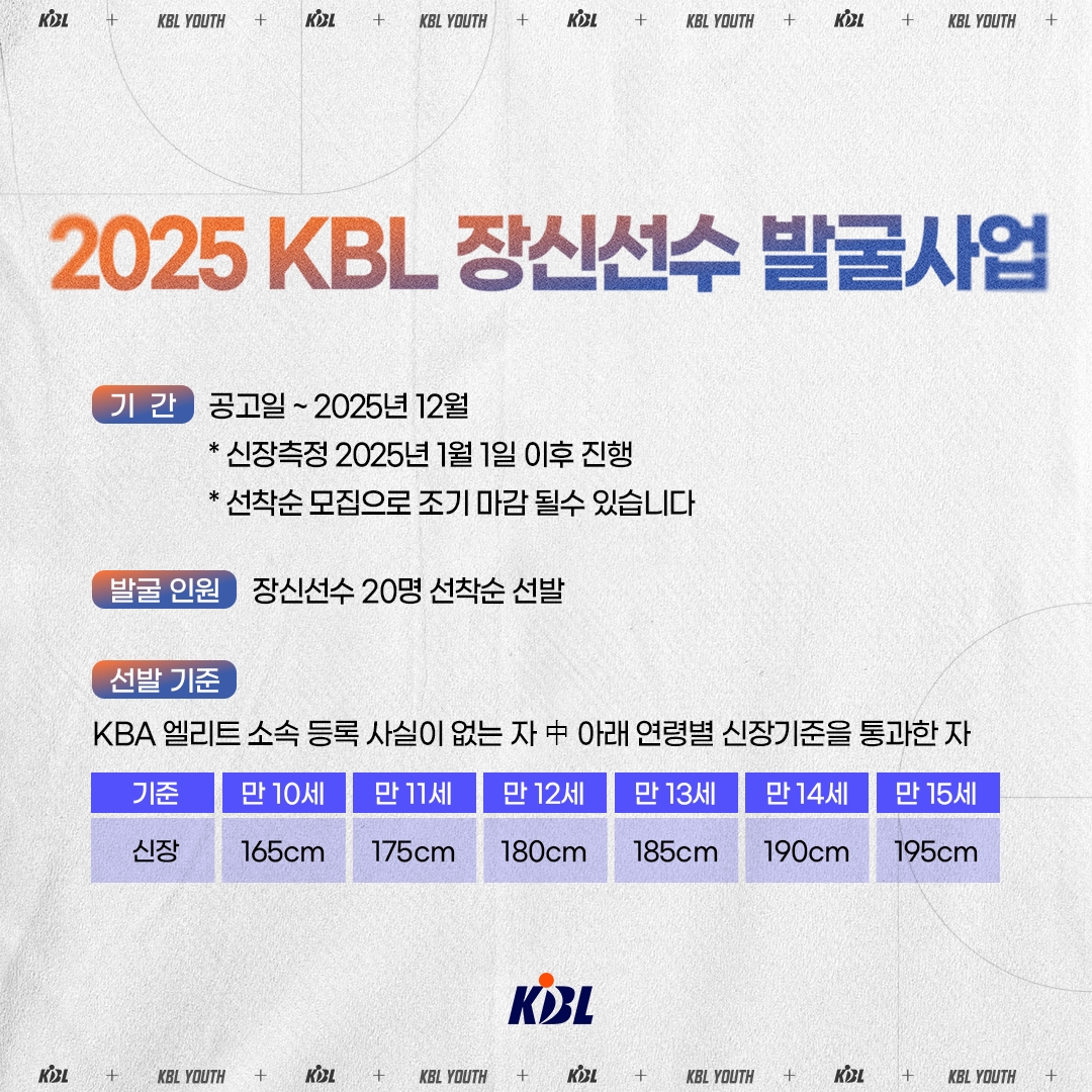 KBL, 2025 장신 선수 발굴 프로그램 참가자 모집