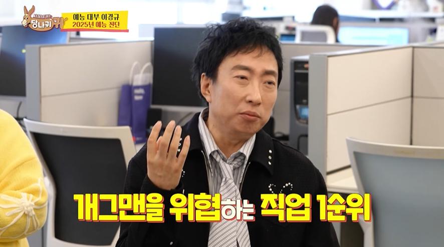 요즘 심각하다는 방송가에서 개그맨들 입지