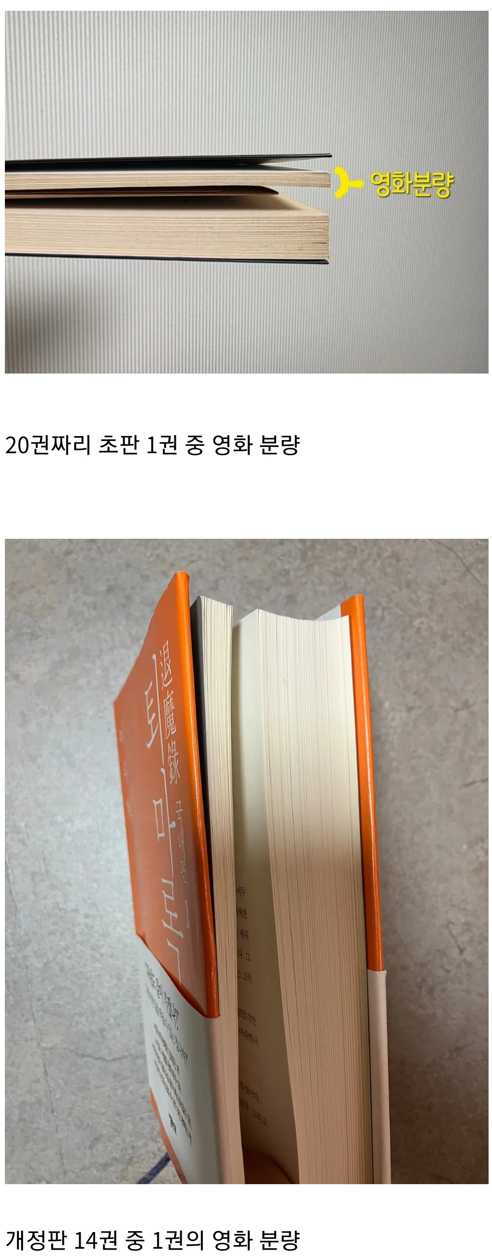 퇴마록 애니는 원작 어느정도 분량일까?