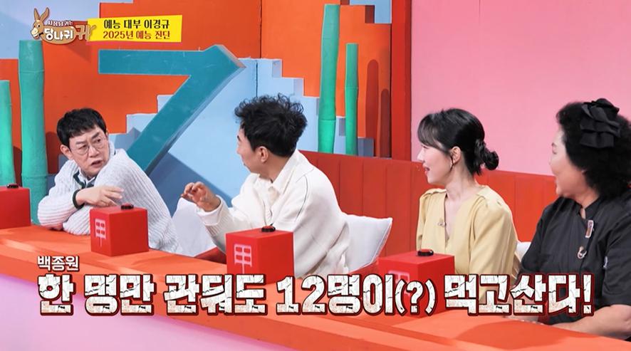요즘 심각하다는 방송가에서 개그맨들 입지