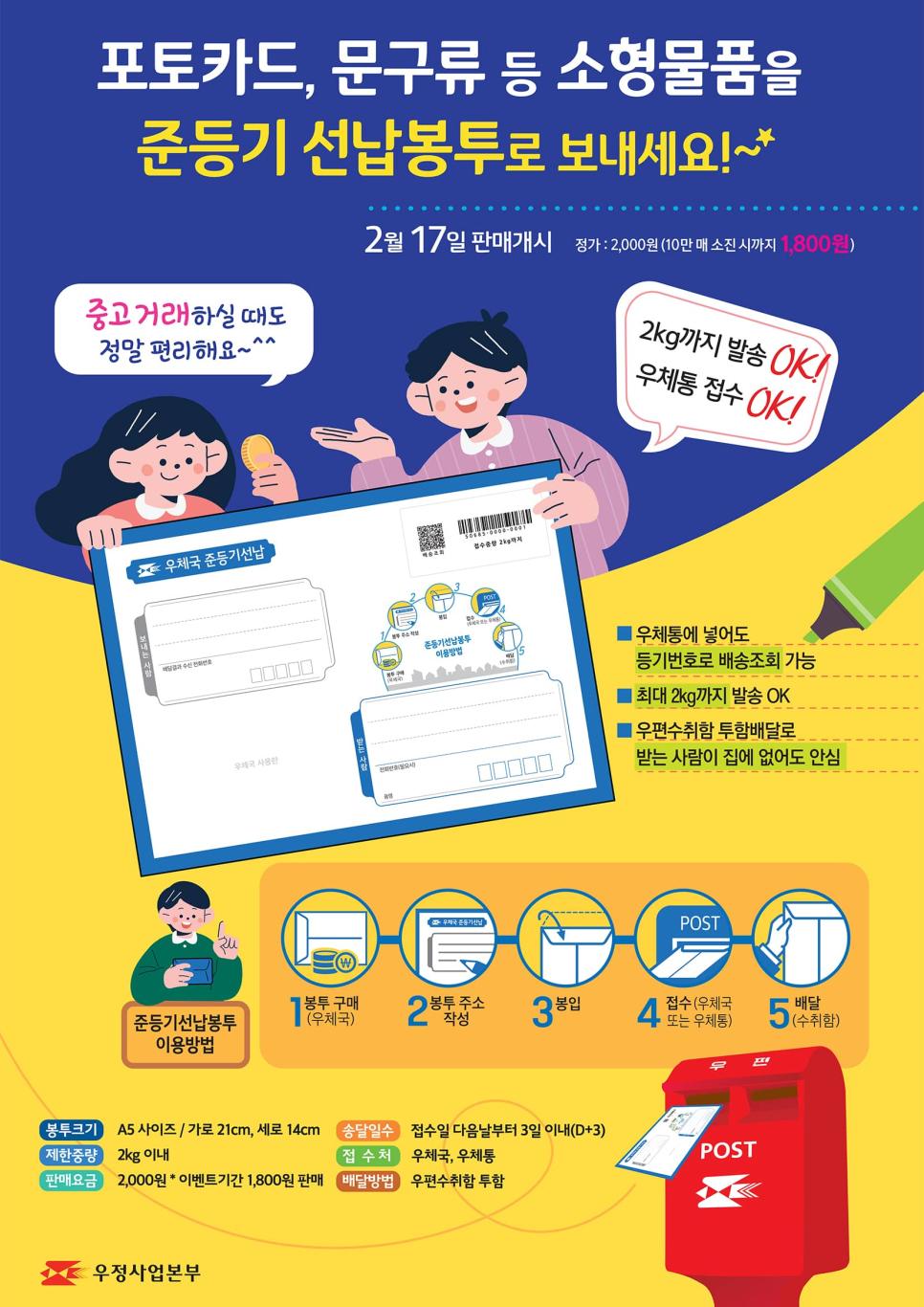 2KG 이하 물품 전국 2천원 배송, 우체국 준등기 선납봉투 출시