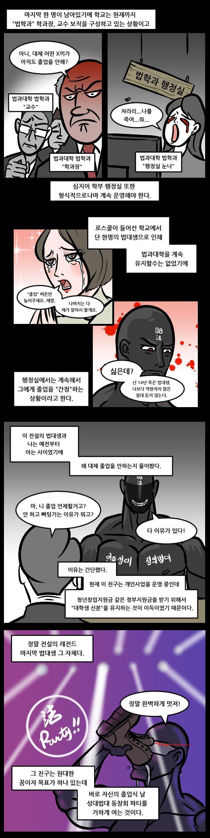 올해 드디어 졸업한다는 전설의 법대생