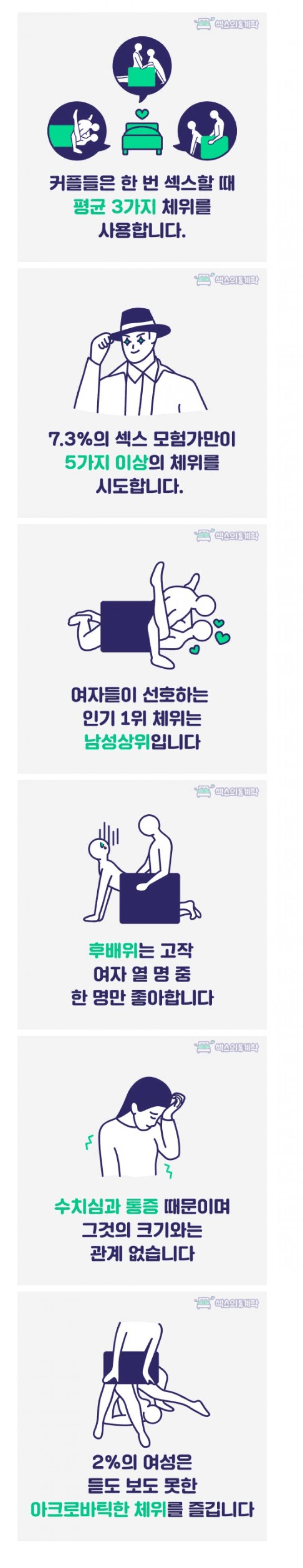 알아두면 쓸데없는 신비한 뀨뀨 지식.jpg