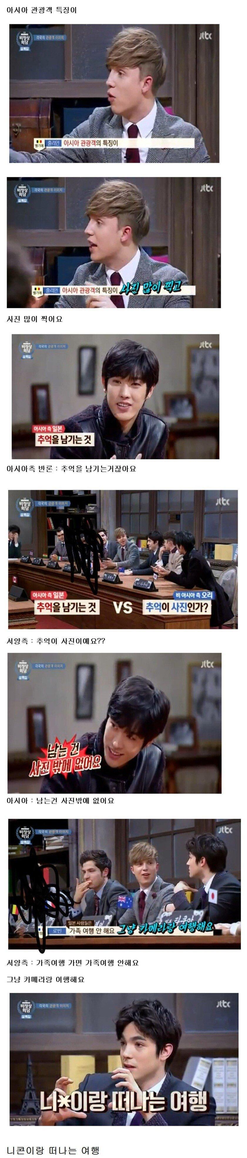 서양인이 생각하는 관광지에서 동양인 특징