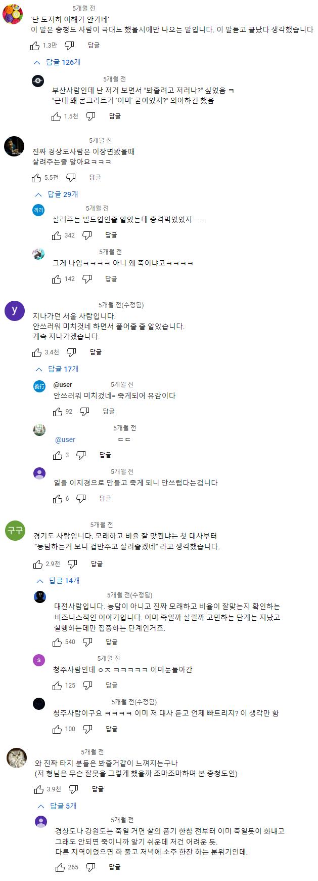 다른 지역 사람들이 이해하기 어려웠다는 충청도 캐릭터