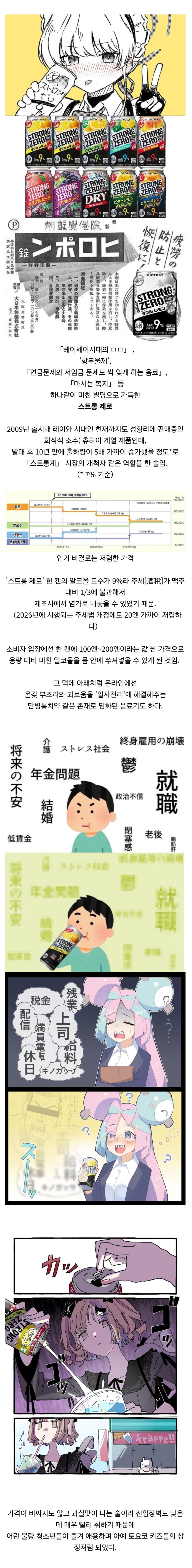 일본의 '마시는 복지'