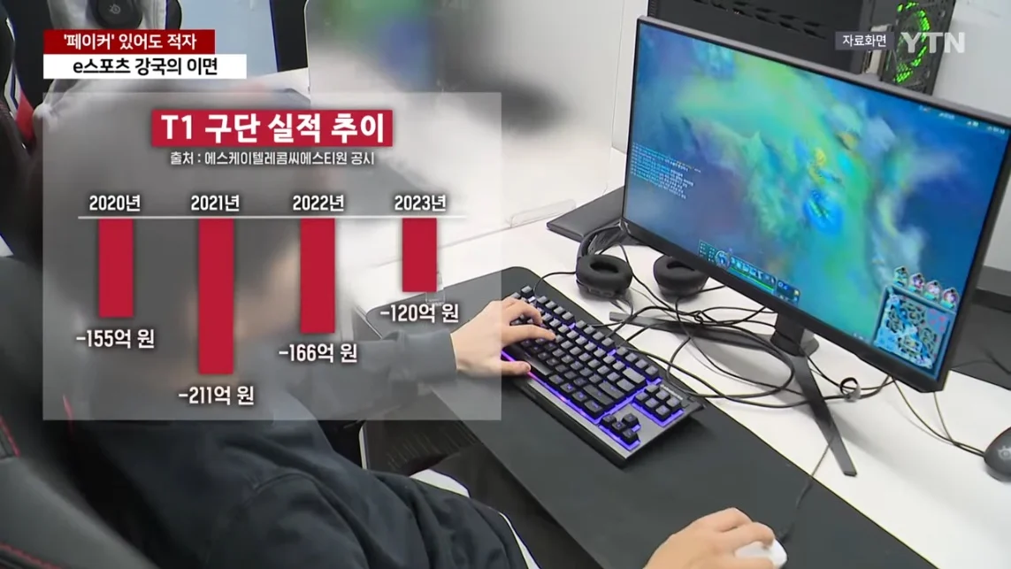 e스포츠 산업, 페이커 있어도 만성 적자