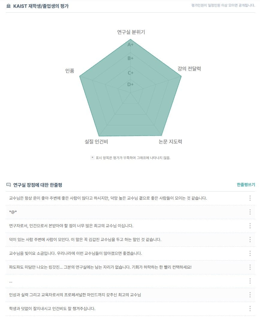 카이스트 교수 "양자역학 생각보다 어렵지 않아"