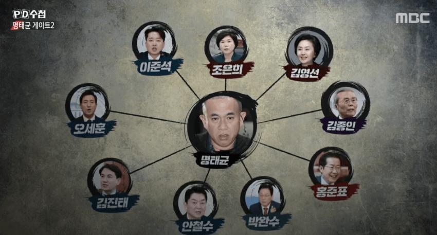 PD수첩 명태균 게이트 요약