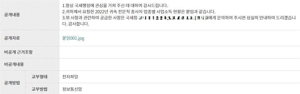 국세청이 답변한 2022년 귀속 전문직 종사자 업종별 사업소득.jpg