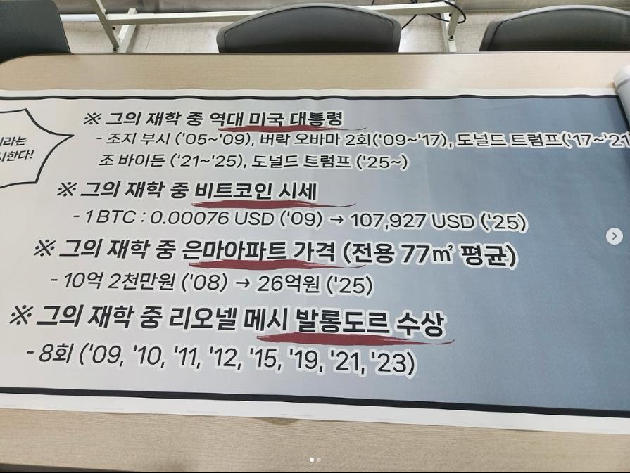 올해 드디어 졸업한다는 전설의 법대생