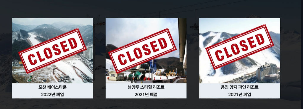 예전 같지 않은 스키장