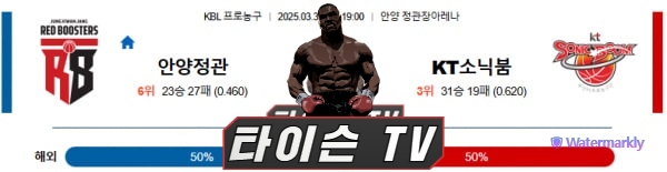 3월 31일 [KBL] 국내프로농구 스포츠분석