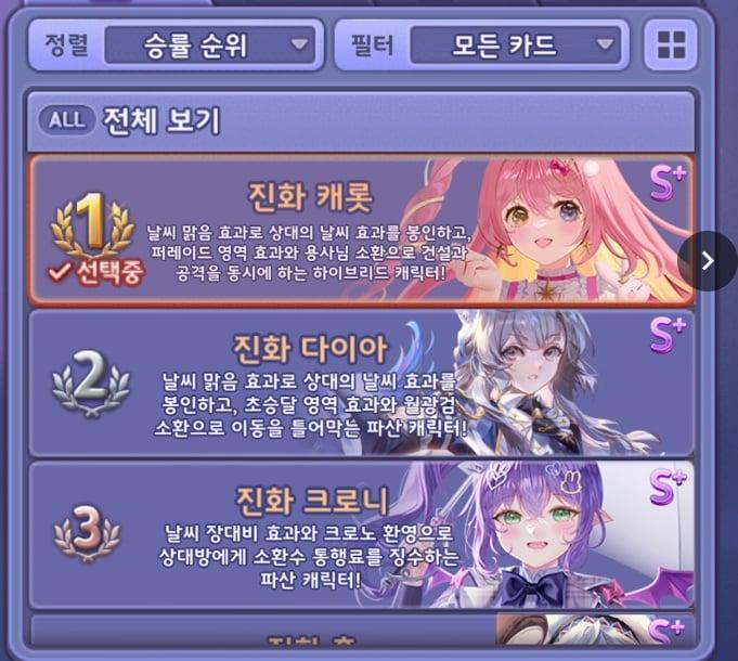 현재 모두의 마블 승률 1위 캐릭터...jpg