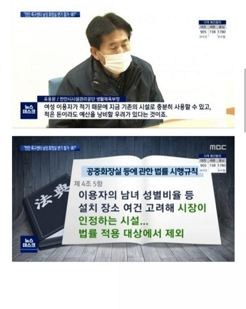 남여 변기 평등 레전드