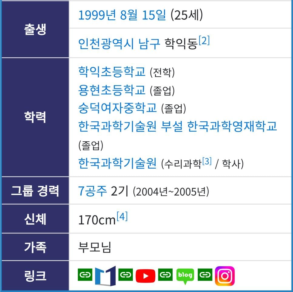 카이스트 출신 미스코리아? 레전드 수학 강사