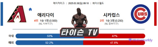 3월 30일 [MLB] 메이저리그 미국프로야구 해외야구 스포츠분석