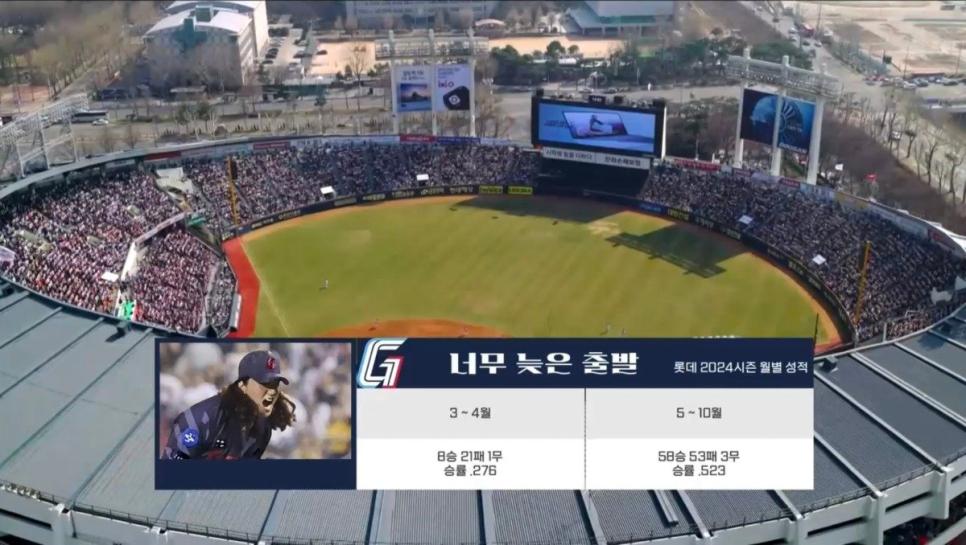 공중파에서 자료화면으로 롯데 자이언츠 조롱하는 KBS