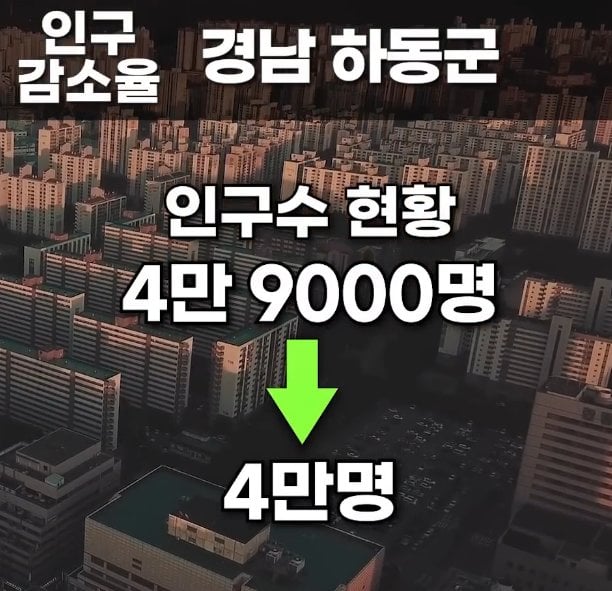 전쟁 난 거 보다 인구감소율 심각하다는 대한민국 지역 순위