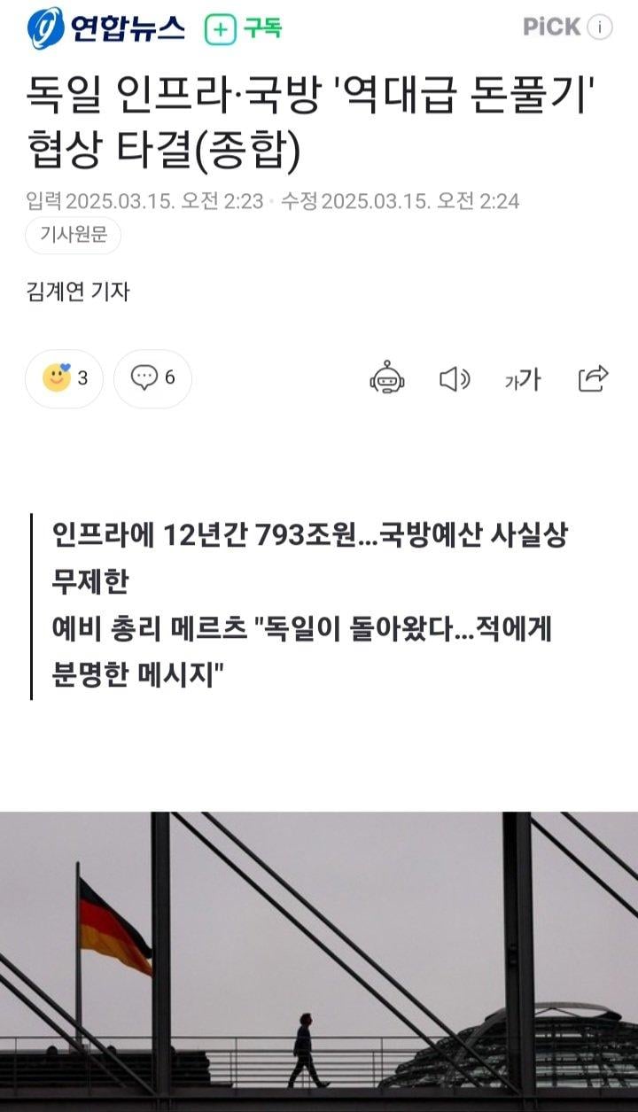 폴란드볼) 독일의 재무장
