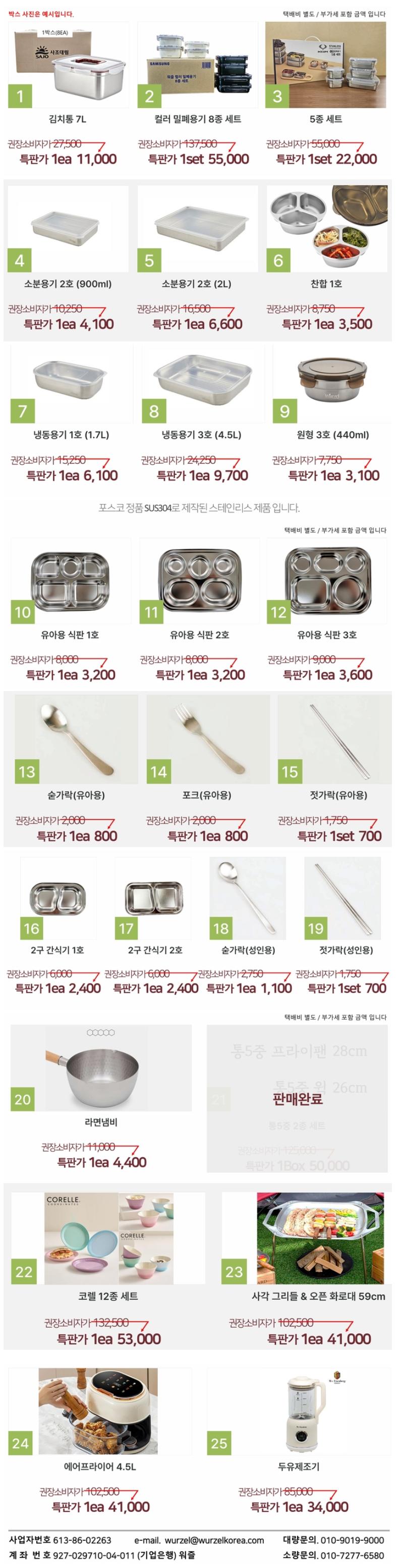 역대급 사원 발주 좆된 회사근황