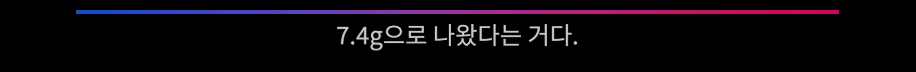 사망여우 저격 당했던 프로틴 빵 회사 근황 