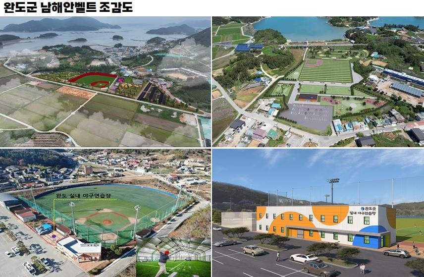 KBO, 완도군과 동계훈련 시설 구축 업무협약