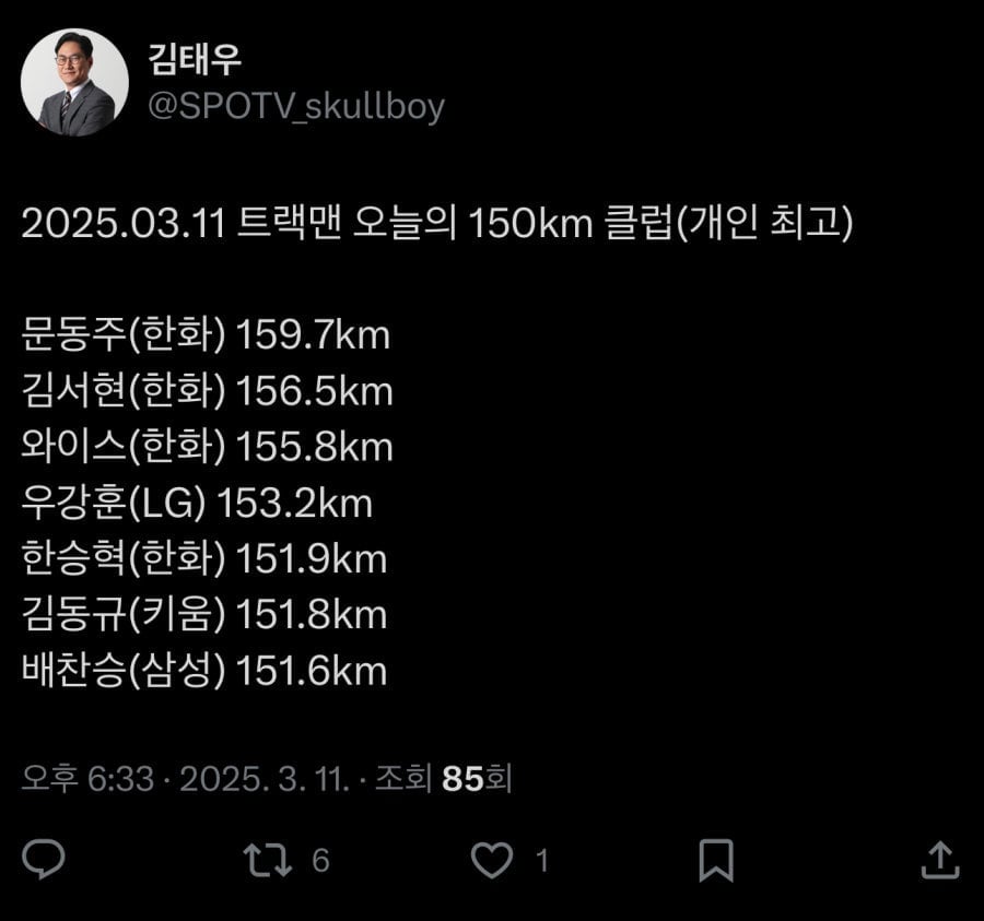 올해는 다르다는 한화 이글스 근황 ㄷ.jpg