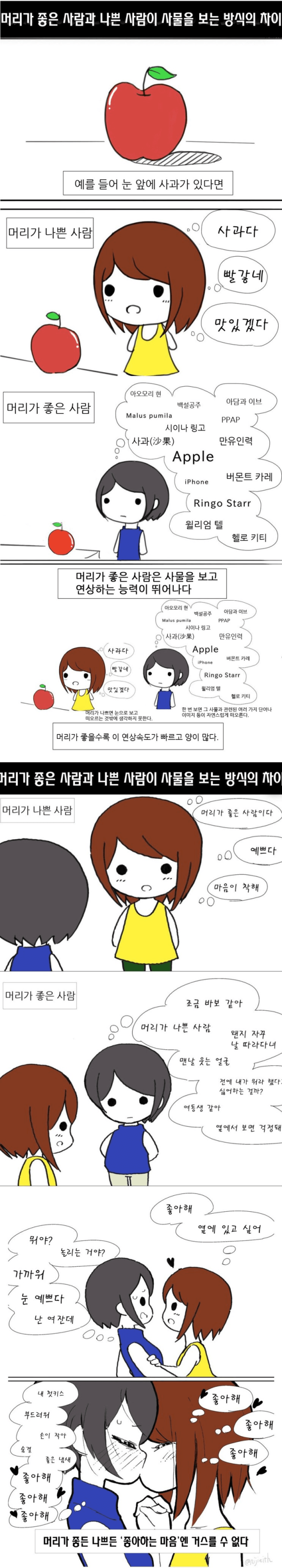 머리 좋은 사람과 나쁜 사람