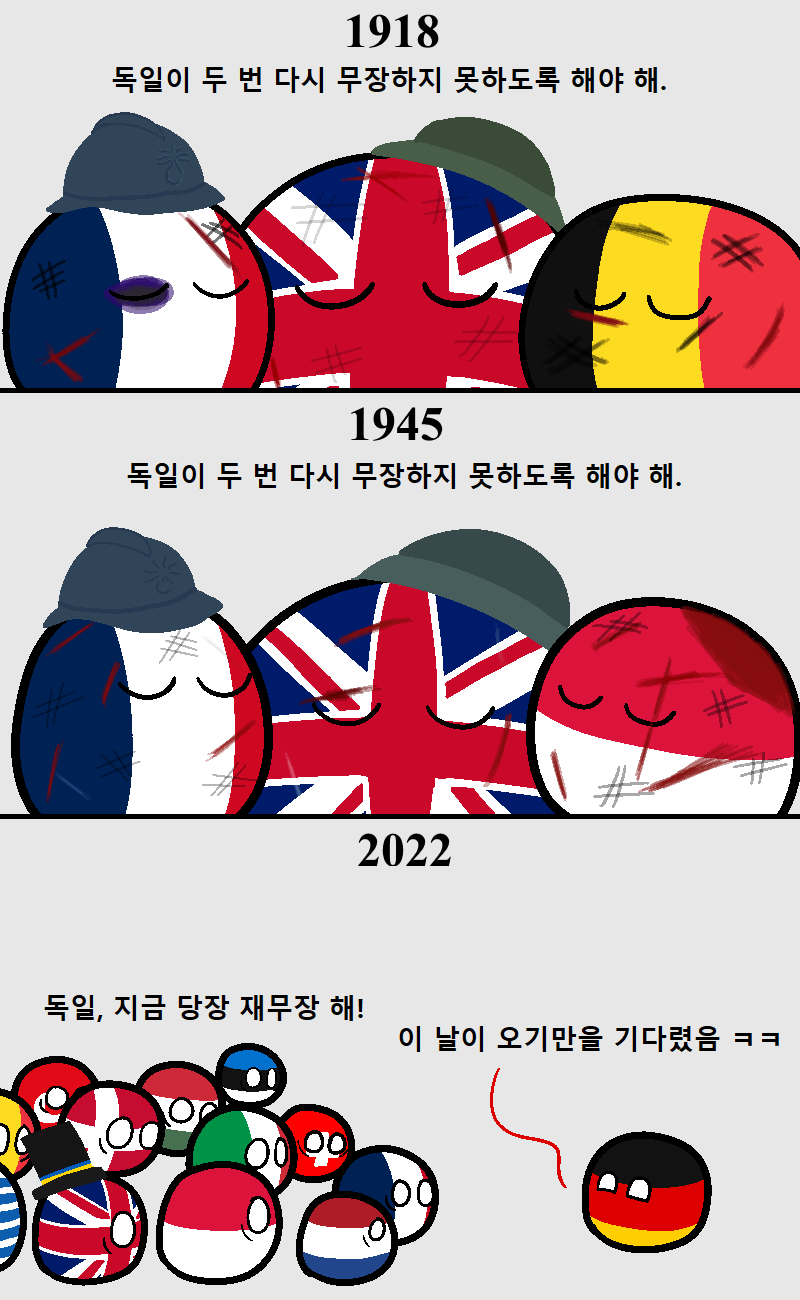 폴란드볼) 독일의 재무장