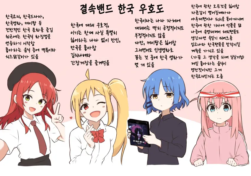 봇치 한국 우호도
