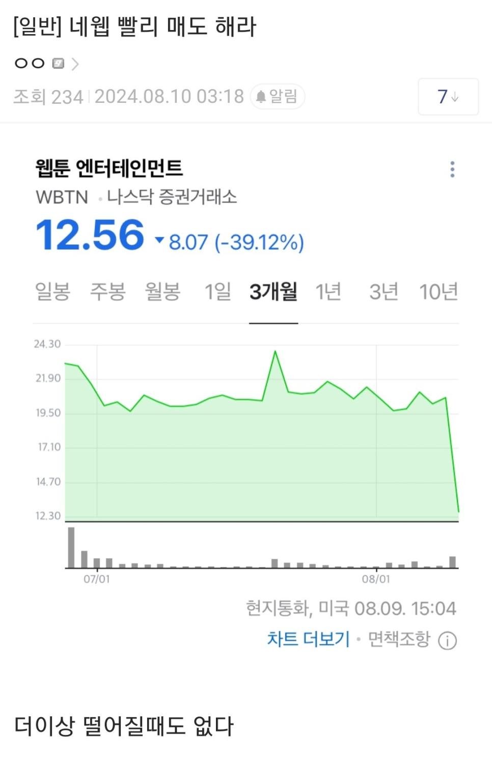 해외에서 떡락중인 한국웹툰.jpg
