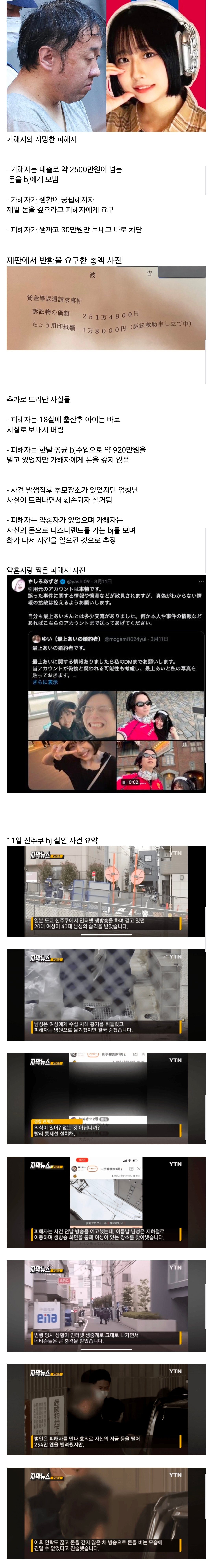 일본 신주쿠 BJ 살인사건 추가로 밝혀진 사실들