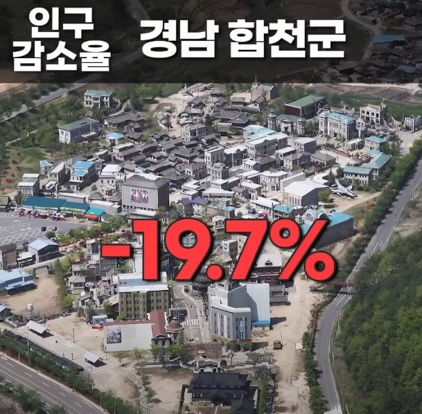 전쟁 난 거 보다 인구감소율 심각하다는 대한민국 지역 순위