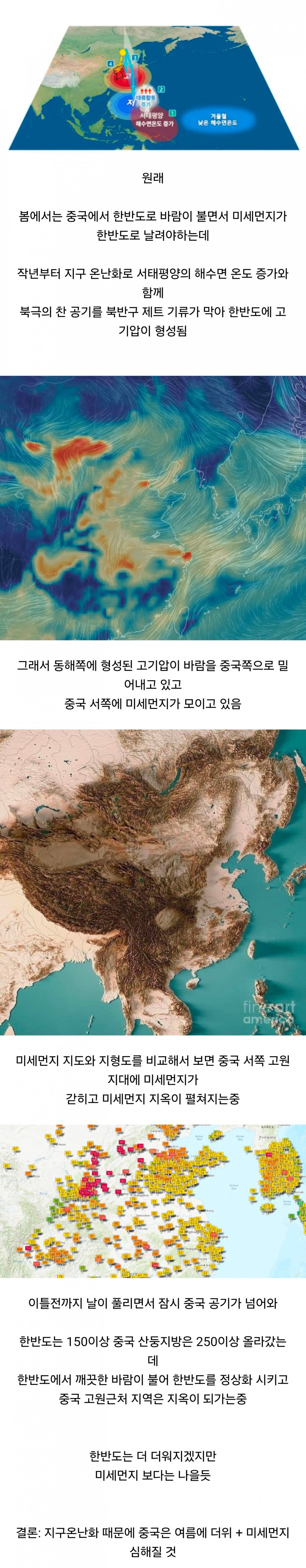 지구온난화 때문에 바뀌고 있는 미세먼지 판도