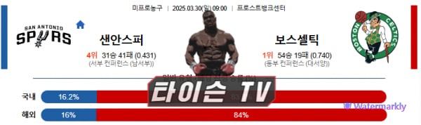 3월 30일 [NBA] 미국프로농구 해외농구 스포츠분석