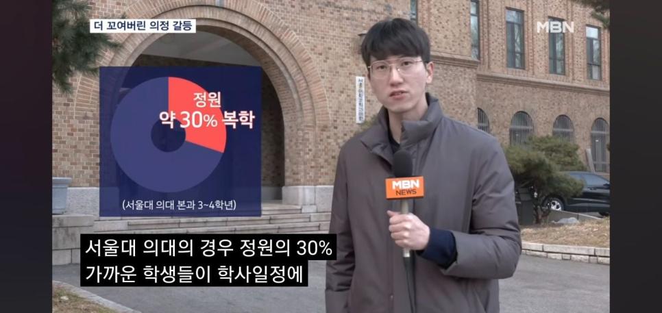 서울대 의대 복학생이 받는 취급.jpg