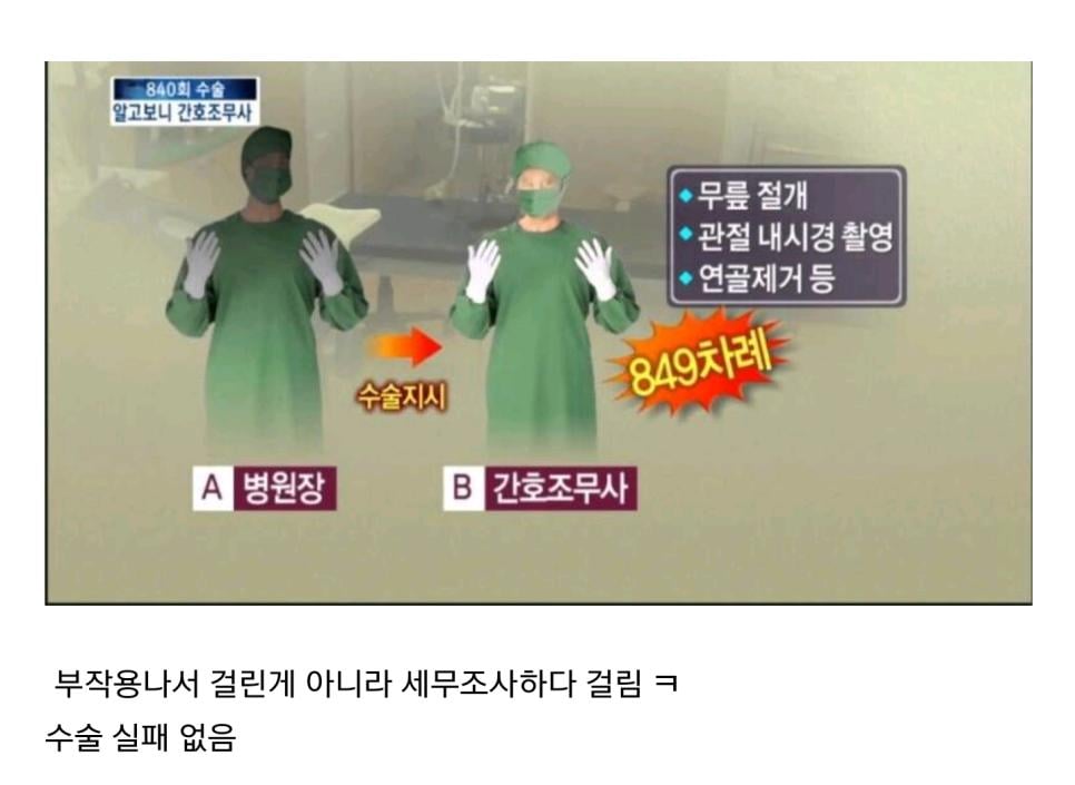 간호조무사가 수술..
